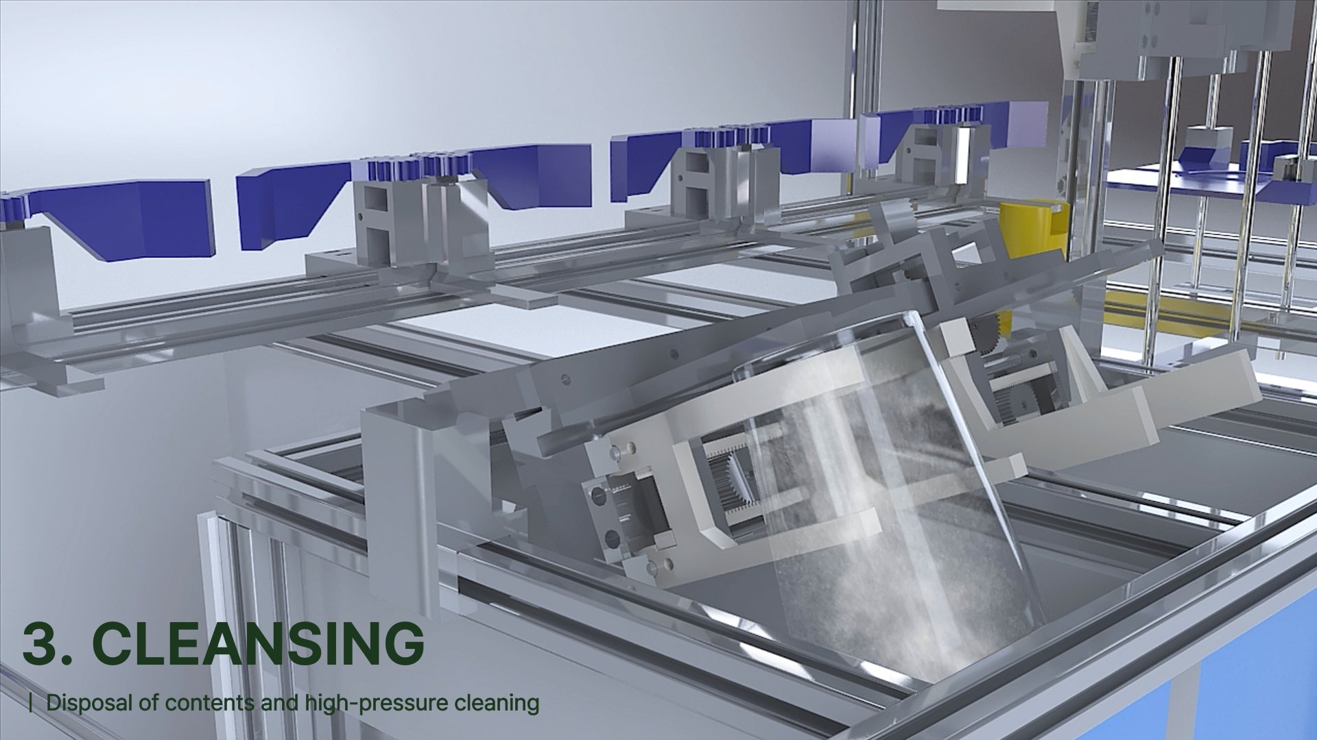 High Pressure Cleansing